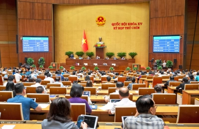 QUỐC HỘI THÔNG QUA LUẬT SỬA ĐỔI, BỔ SUNG MỘT SỐ ĐIỀU CỦA LUẬT DOANH NGHIỆP